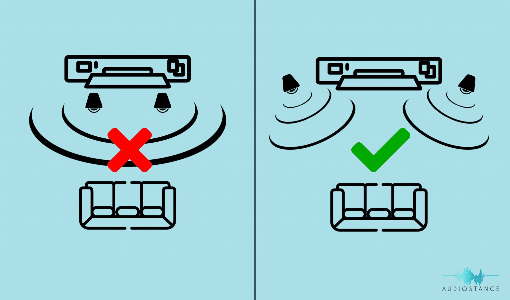 what-is-soundstage-and-how-to-improve-yours-audiostance